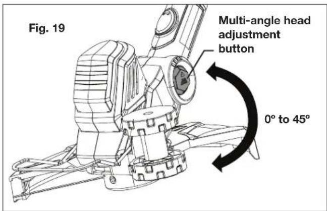Sun Joe 24VST14 - Adjusting Multi-Angle Trimming Head - 1