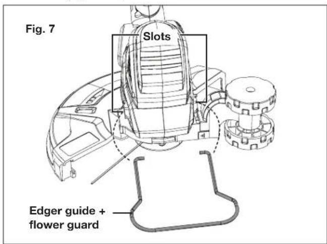 Sun Joe 24VST14 - Fitting the Edger Guide + Flower Guard - 1