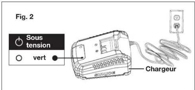 Sun Joe 24VST14 - Comment charger la batterie - 2