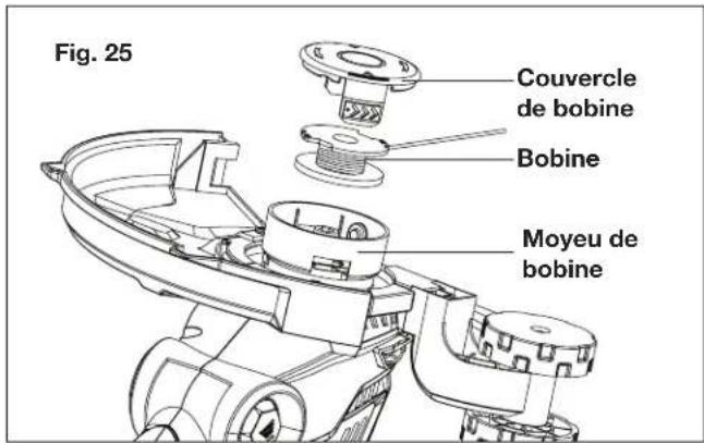 Sun Joe 24VST14 - Remplacement de bobine et décoinkage ou démélage du fil - 3