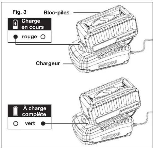 Sun Joe 24VST14 - Comment charger la batterie - 3
