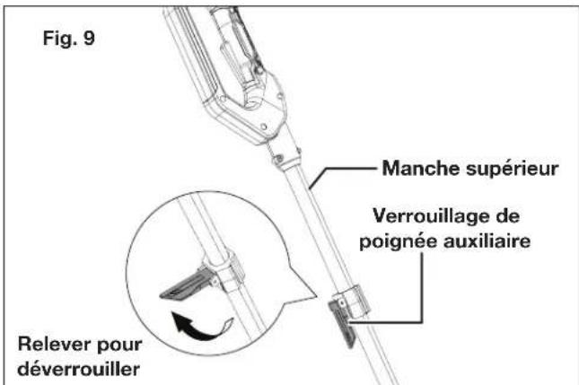 Sun Joe 24VST14 - Assemblage de la poignée auxiliaire - 1