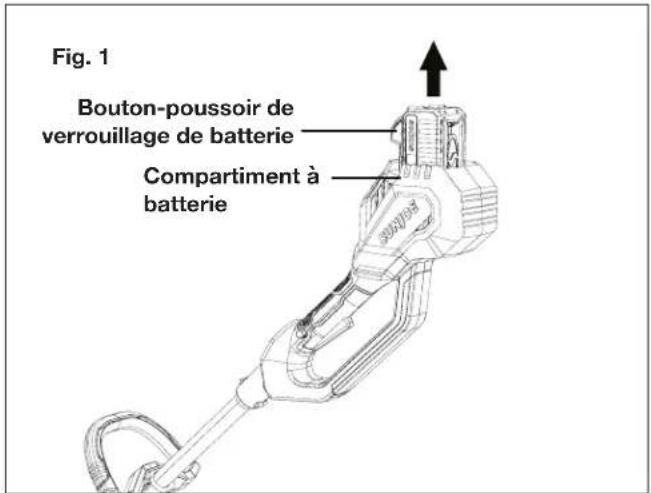 Sun Joe 24VST14 - Comment charger la batterie - 1