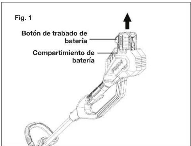 Sun Joe 24VST14 - Carga de la bateria - 1