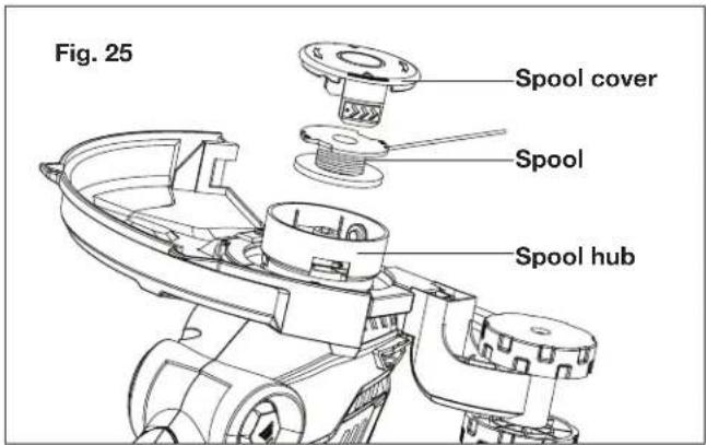 Sun Joe 24VST14 - Replacing the Spool + Clearing Jams and Tangled Lines - 3