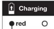 Sun Joe 24VST14 - Charging the Battery - 3