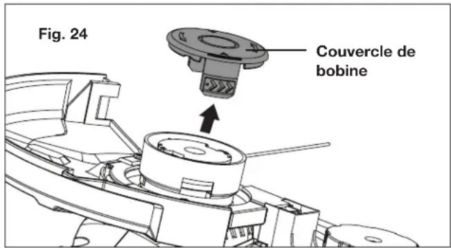Sun Joe 24VST14 - Remplacement de bobine et décoinkage ou démélage du fil - 2