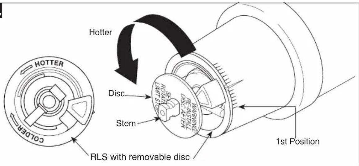 DELTA T14038 - Adjusting the Rotational Limit Stop - Identify RSL type from pages 6-7. - 1