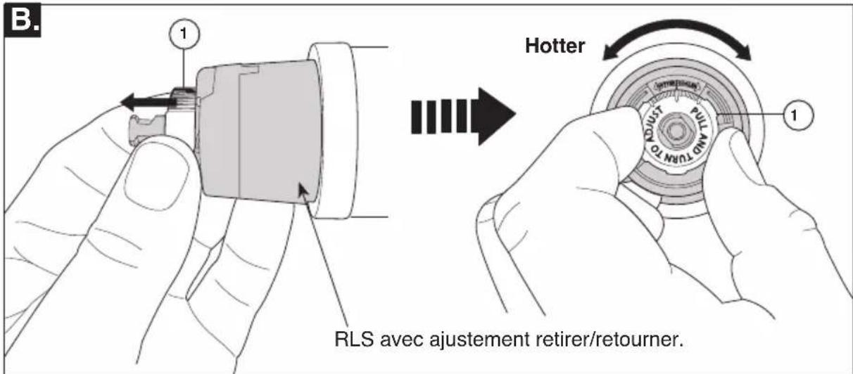 DELTA T14038 - Réglage de la butée anti-échaudage- Identifier de Limite de Rotation type RSL des pages 6-7. - 1