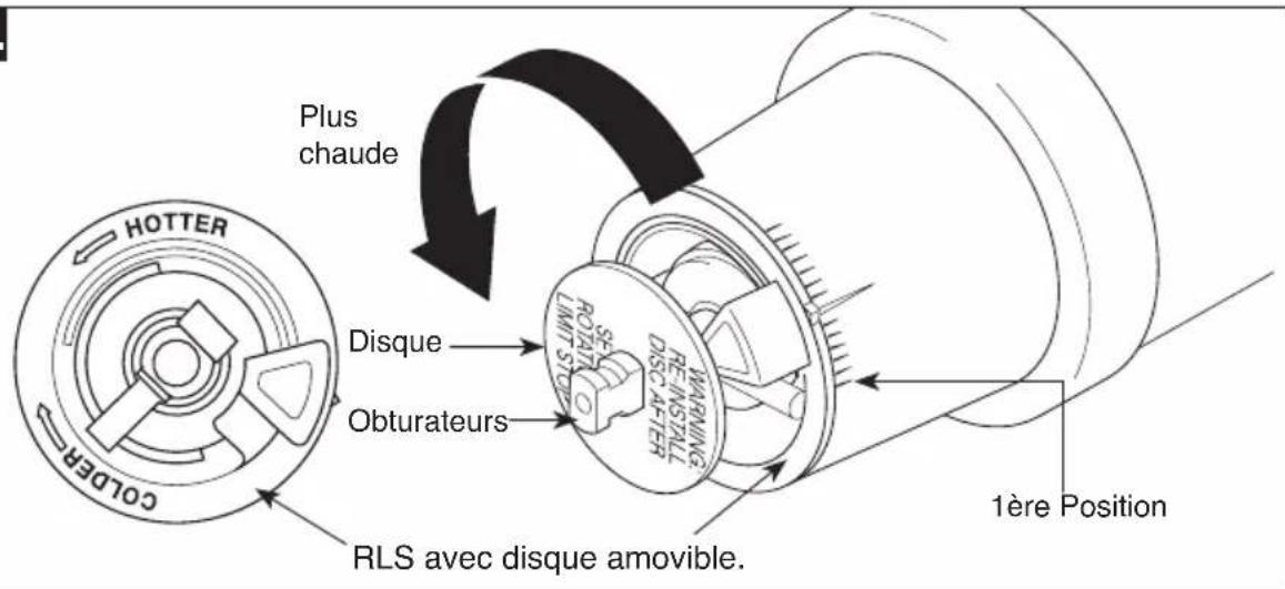 DELTA T14038 - Réglage de la butée anti-échaudage- Identifier de Limite de Rotation type RSL des pages 6-7. - 1
