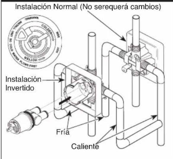 DELTA T14038 - Instalación del Cartucho - 3
