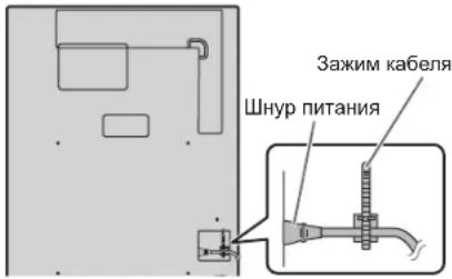 Зажим кабеля Шнур питания