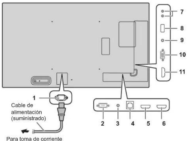 SHARP PNHY501 - !Precaución - 1