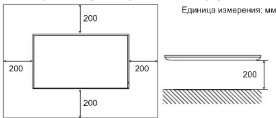 Единица измерения: мм 200 200 200 200 200