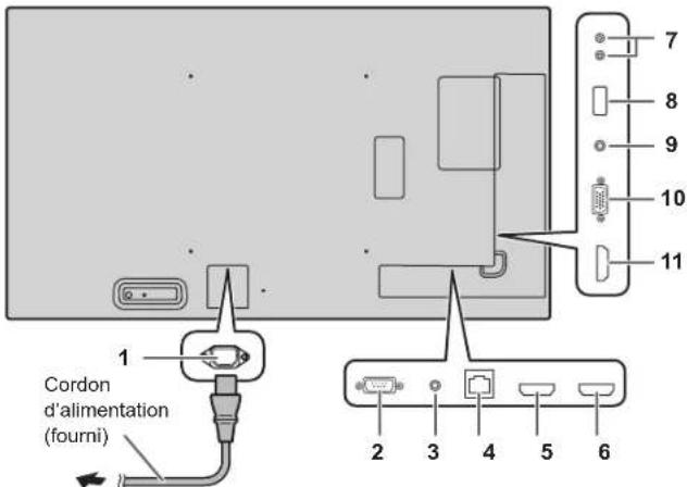 SHARP PNHY501 - ! Attention - 1