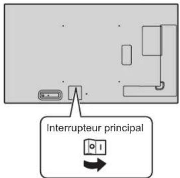 SHARP PNHY501 - !Attention - 1