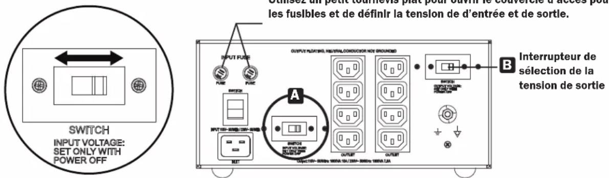 Tripp Lite Isolator IS600HGDV - Pour IS1800HGDV: - 1