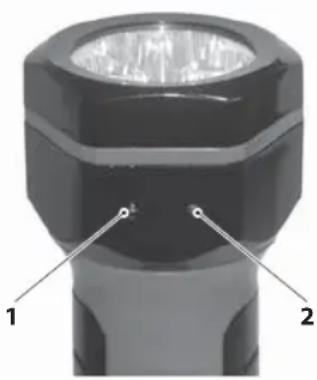 Oecolux GTALex01CH - Lassen Sie die Werkstattleuche nicht unbeaufsichtigt, wenn sie geladen wird. - 1