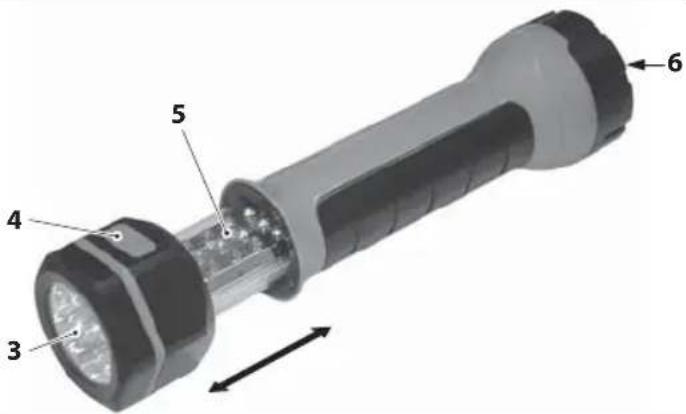 Oecolux GTALex01CH - Mise sous tension et hors tension - 1