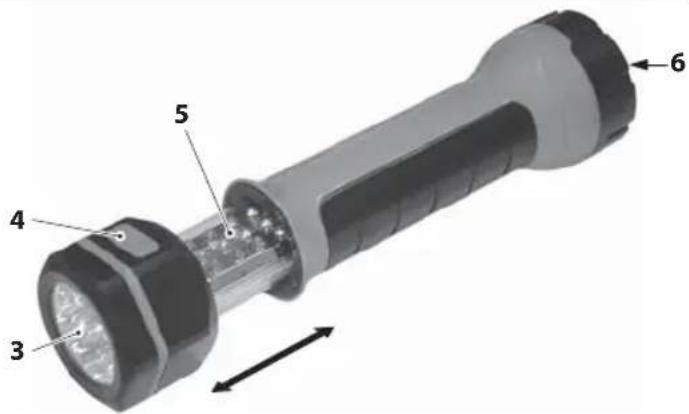 Oecolux GTALex01CH - Accensione e spegnimento - 1