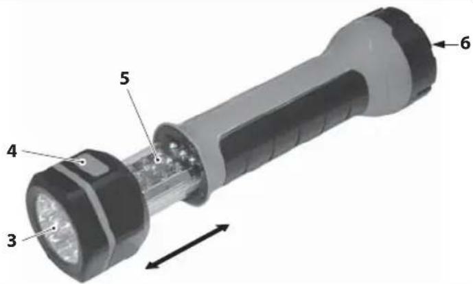 Oecolux GTALex01CH - Ein- und Ausschalten - 1