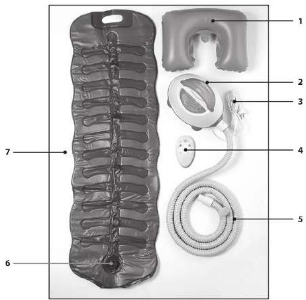 QUIGG PSA2925RB - Utilisation conforme - 1