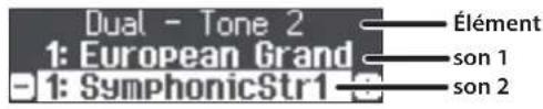 ROLAND LX706 - Appuyez plusieurs fois sur le bouton [Split/Dual] pour acceder à l'écran Dual. - 1