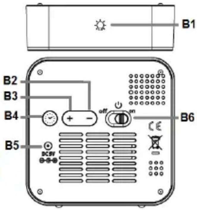 TECHNOLINE WL 1025 - Übersicht - 2