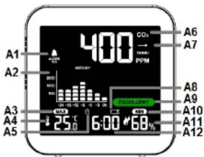 TECHNOLINE WL 1025 - Panorama - 1