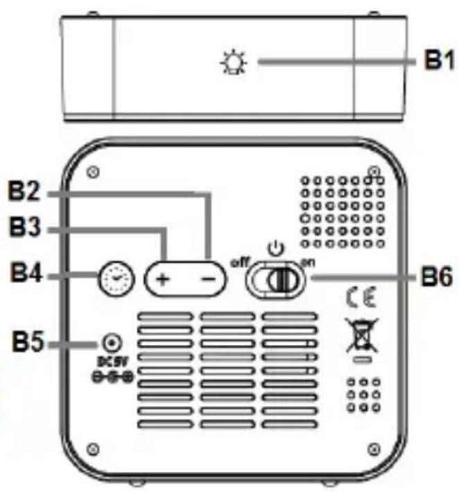 TECHNOLINE WL 1025 - WL 1025 – námod k obssluze - 2