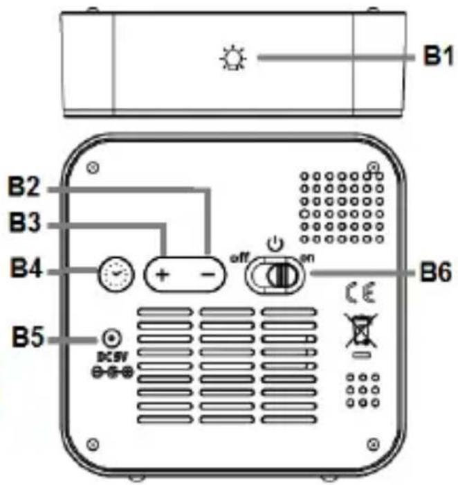 TECHNOLINE WL 1025 - WL 1025 - Manual de instructaciones - 2