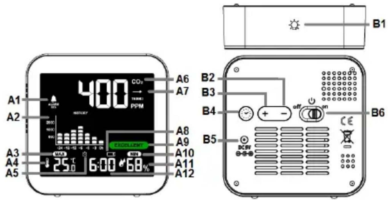 TECHNOLINE WL 1025 - WL 1025 - Notice d'utilisation - 1