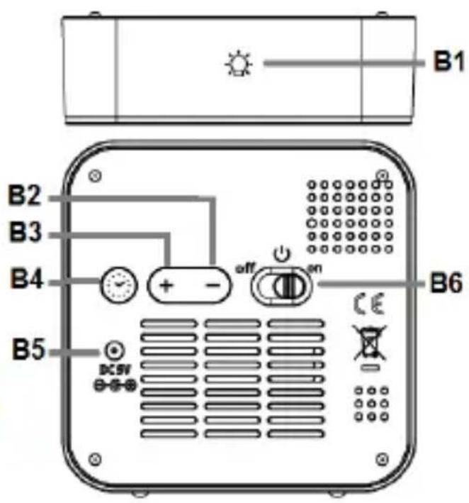 TECHNOLINE WL 1025 - WL 1025 – Gebruikshandleiding - 2