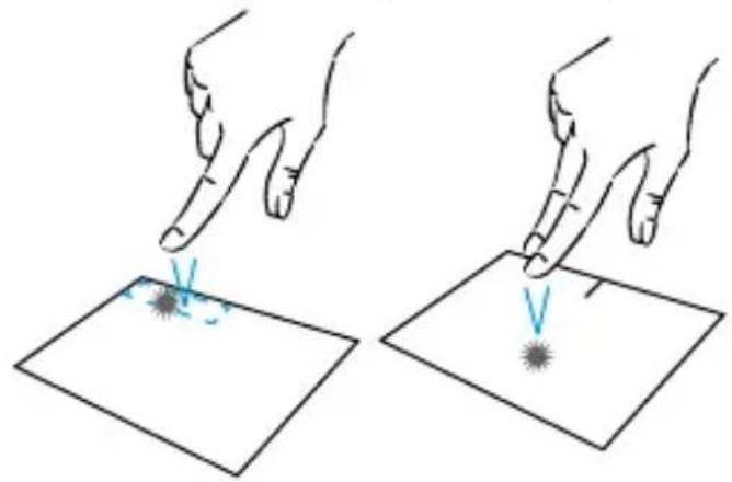 THOMSON NEOX 14 - Rechtsklick - 1
