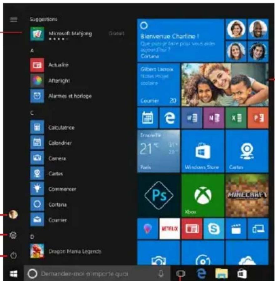 THOMSON NEOX 14 - Présentation du Menu Démarrer - 1