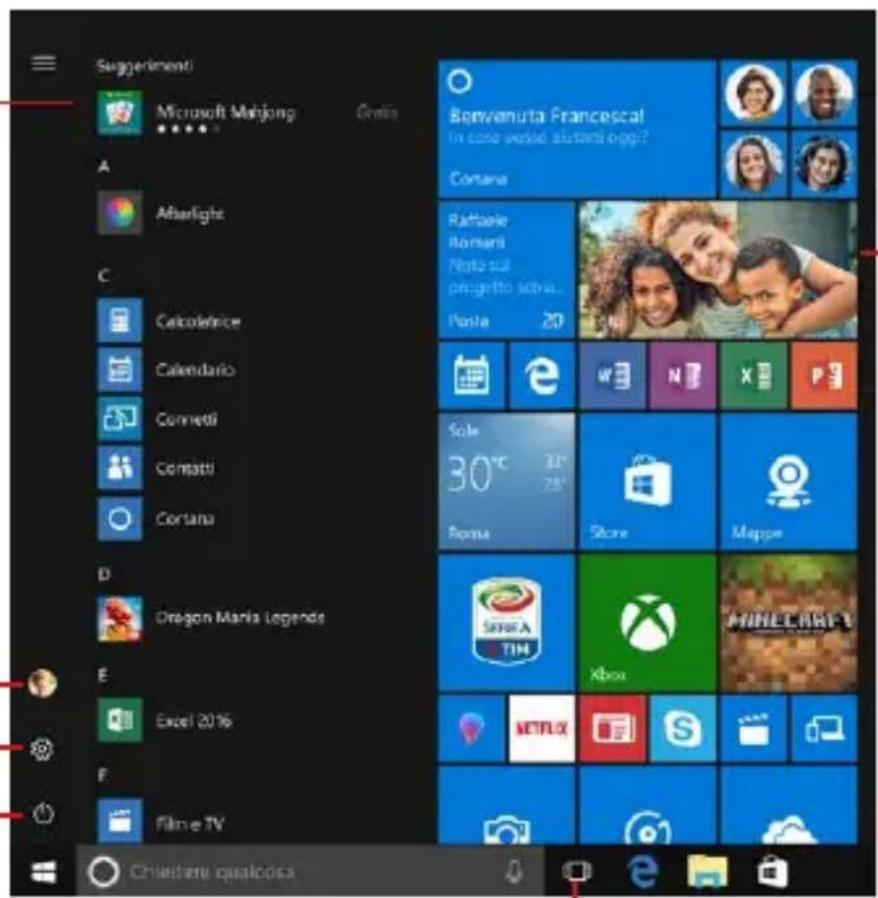 THOMSON NEOX 14 - Presentazione del menu di avvio - 1