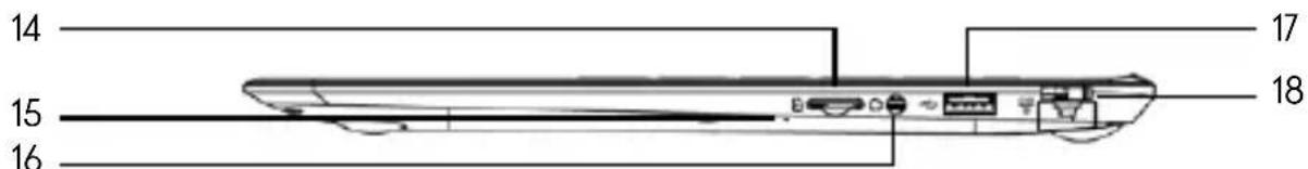 THOMSON NEOX 14 - Vooraanzicht - 3