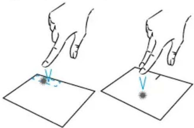 THOMSON NEOX 14 - Rechttermuisklik - 1