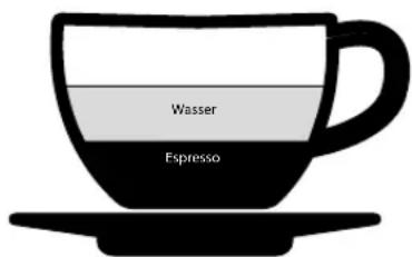 GRAEF Contessa - Caffé Latte - 1