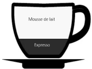 GRAEF Contessa - Doppio - 1