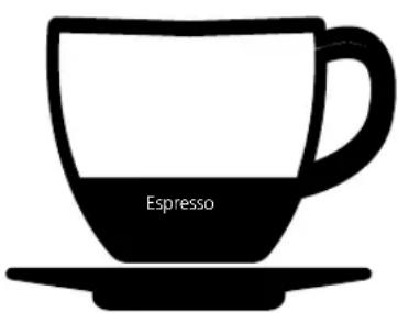 GRAEF Contessa - Espresso specialities - 1