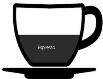 GRAEF Contessa - Ristretto - 1