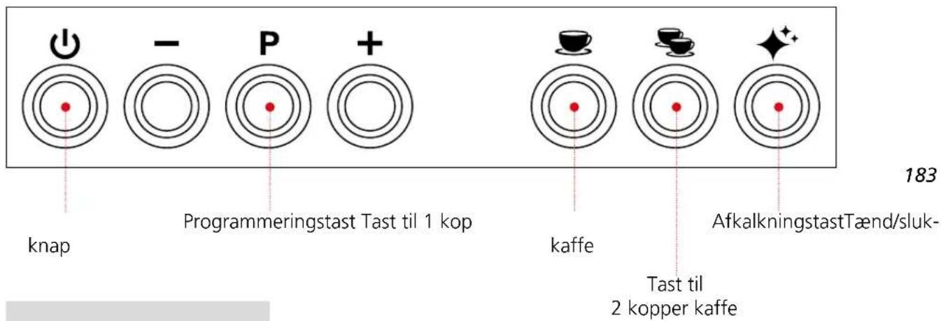 GRAEF Contessa - Kontrolpanel - 1
