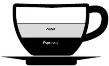GRAEF Contessa - Caffé Latte - 1