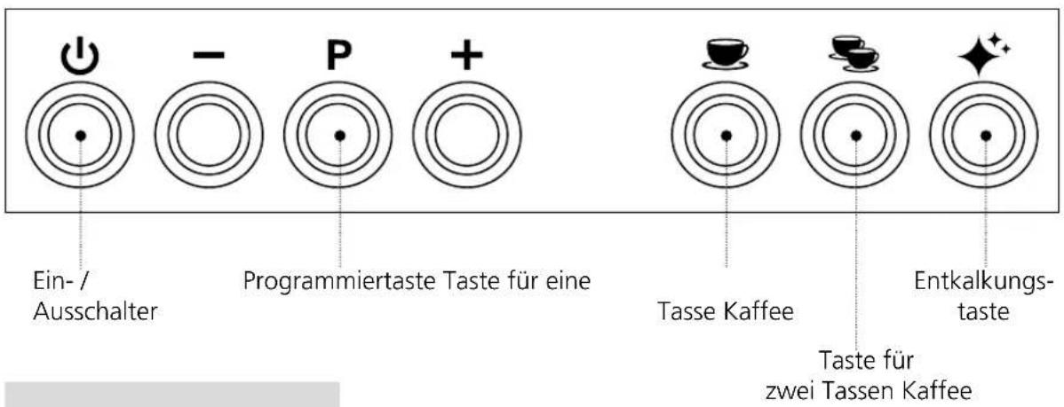 GRAEF Contessa - Bedienfeld - 1