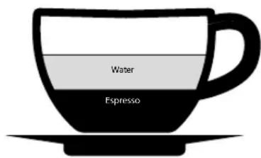 GRAEF Contessa - Caffé Latte - 1