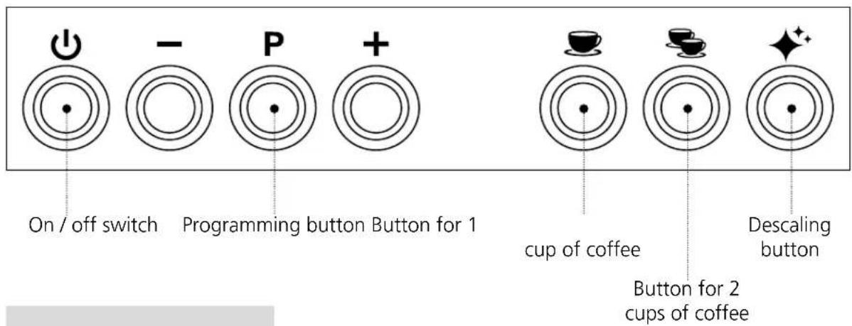 GRAEF Contessa - Control panel - 1