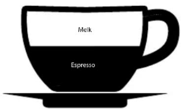 GRAEF Contessa - Cappuccino - 1