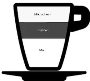 GRAEF Contessa - Caffé Americano - 1