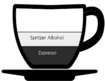GRAEF Contessa - Lungo - 1